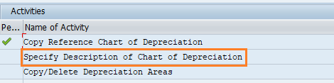 specify Depreciation of Chart of Depreciation
