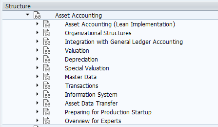 What is asset accounting in SAP