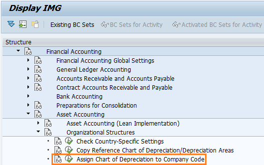 Assign chart of depreciation to company code in SAP path