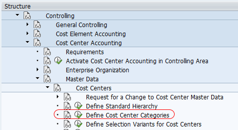 Cost Center Categories SAP path