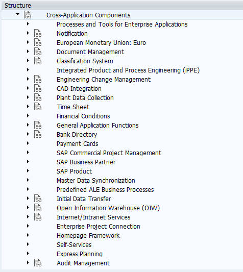 SAP IMG Cross Application Components