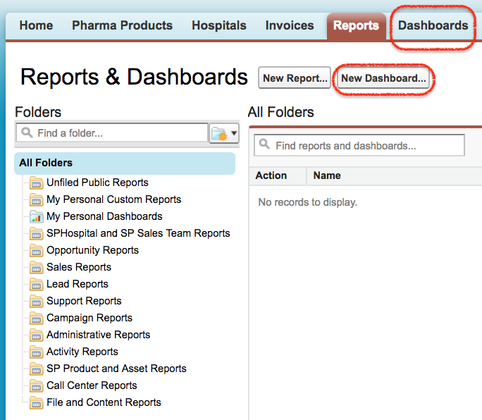 Salesforce Dashboard