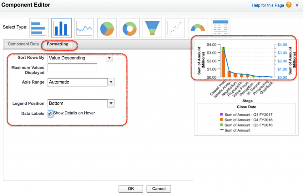 Salesforce dashboard formatting