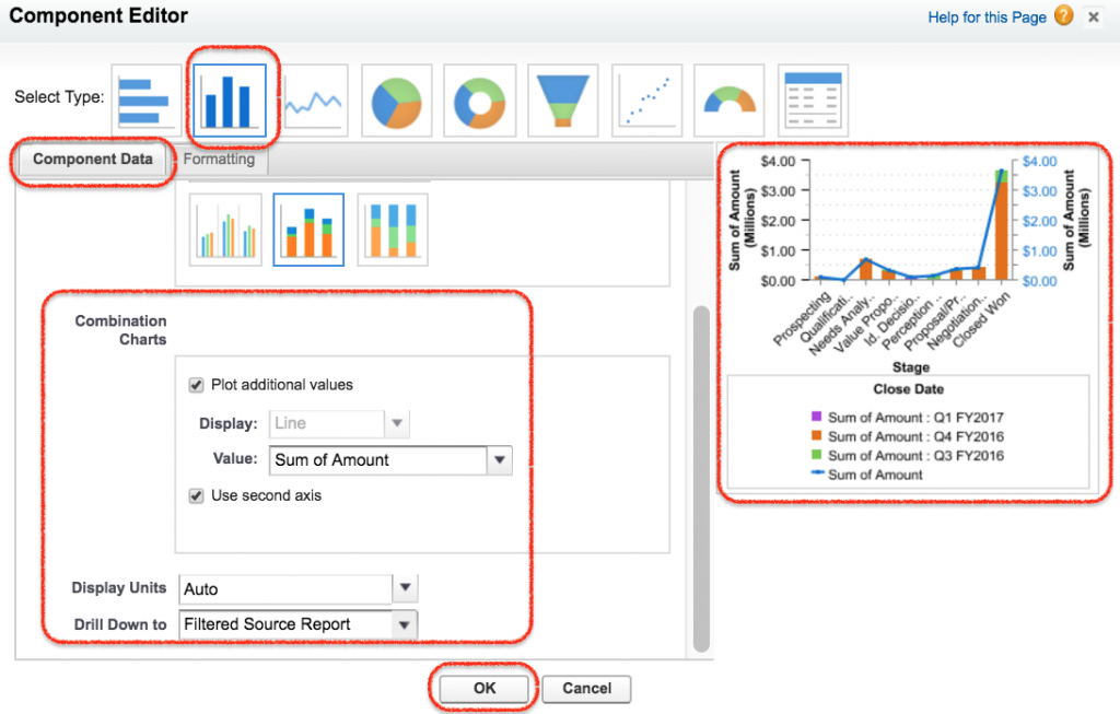 Salesforce dashboards