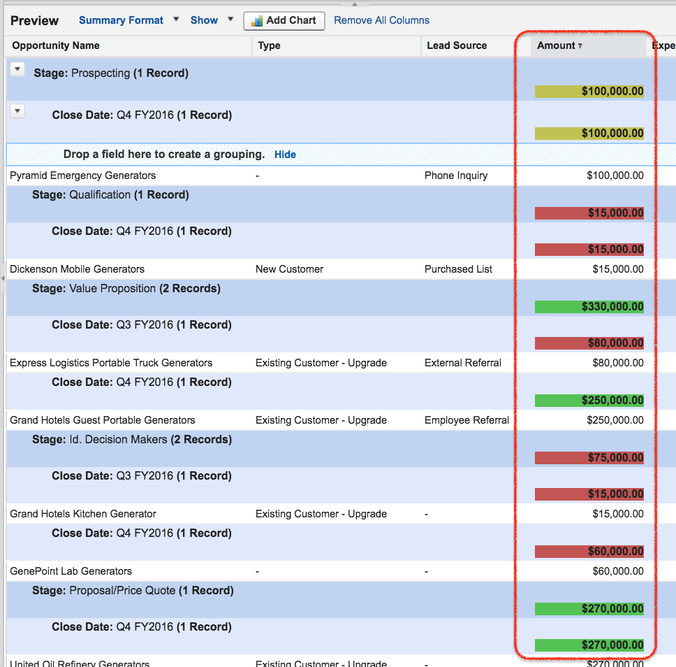 Conditional highlighting in Summary report