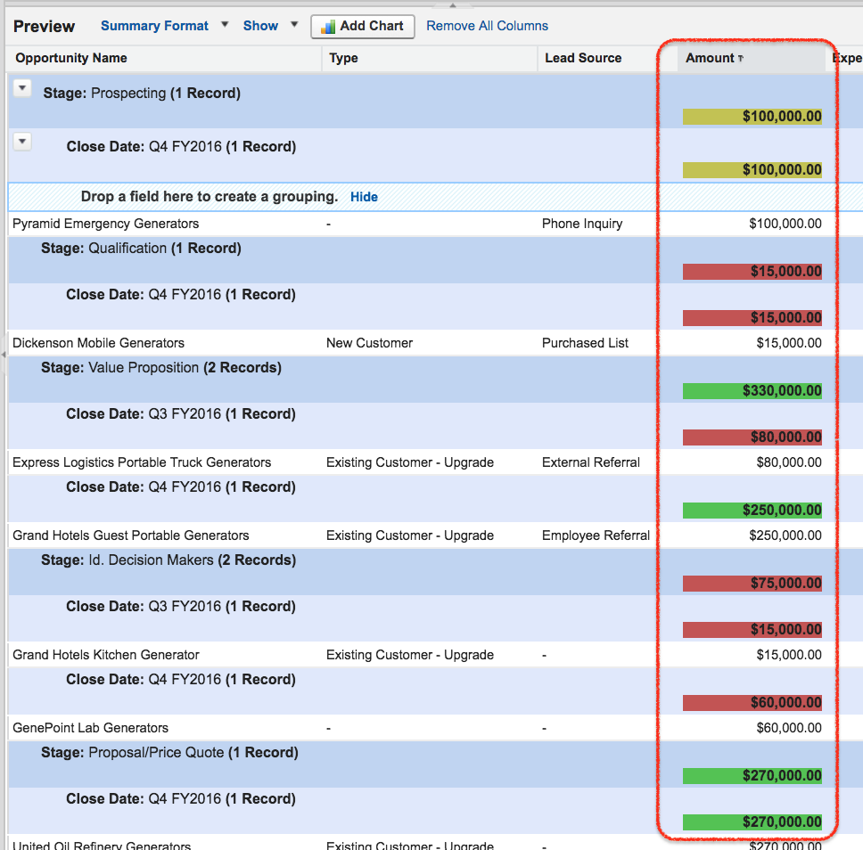 Conditional highlighting in Summary report 