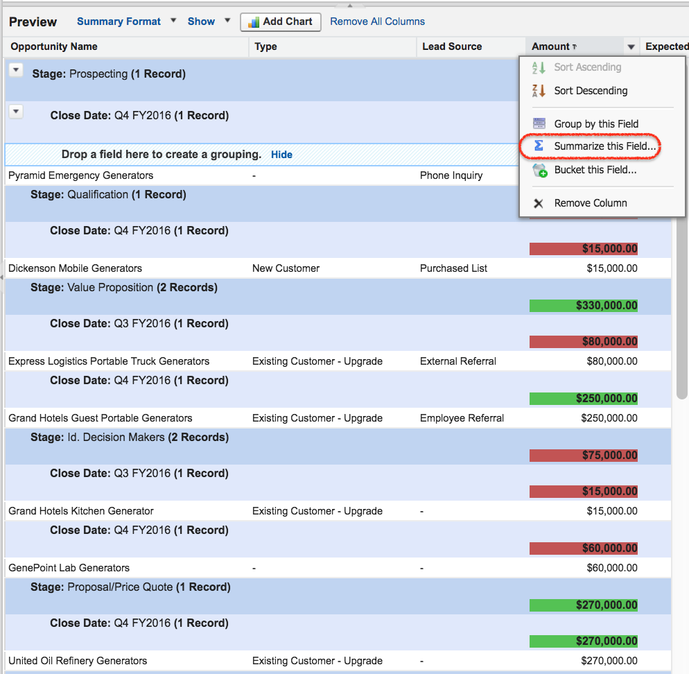 Summary reports in Salesforce