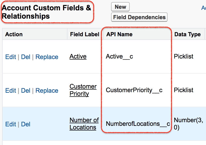 How to know API Name of the fields