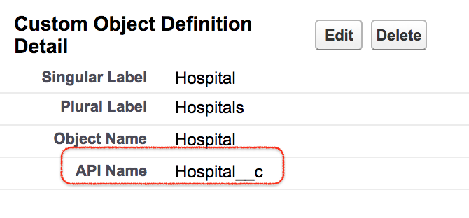 How to know API Name of the fields