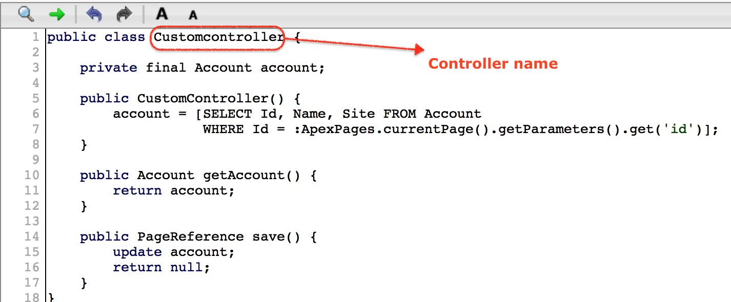 Custom Controller in Salesforce