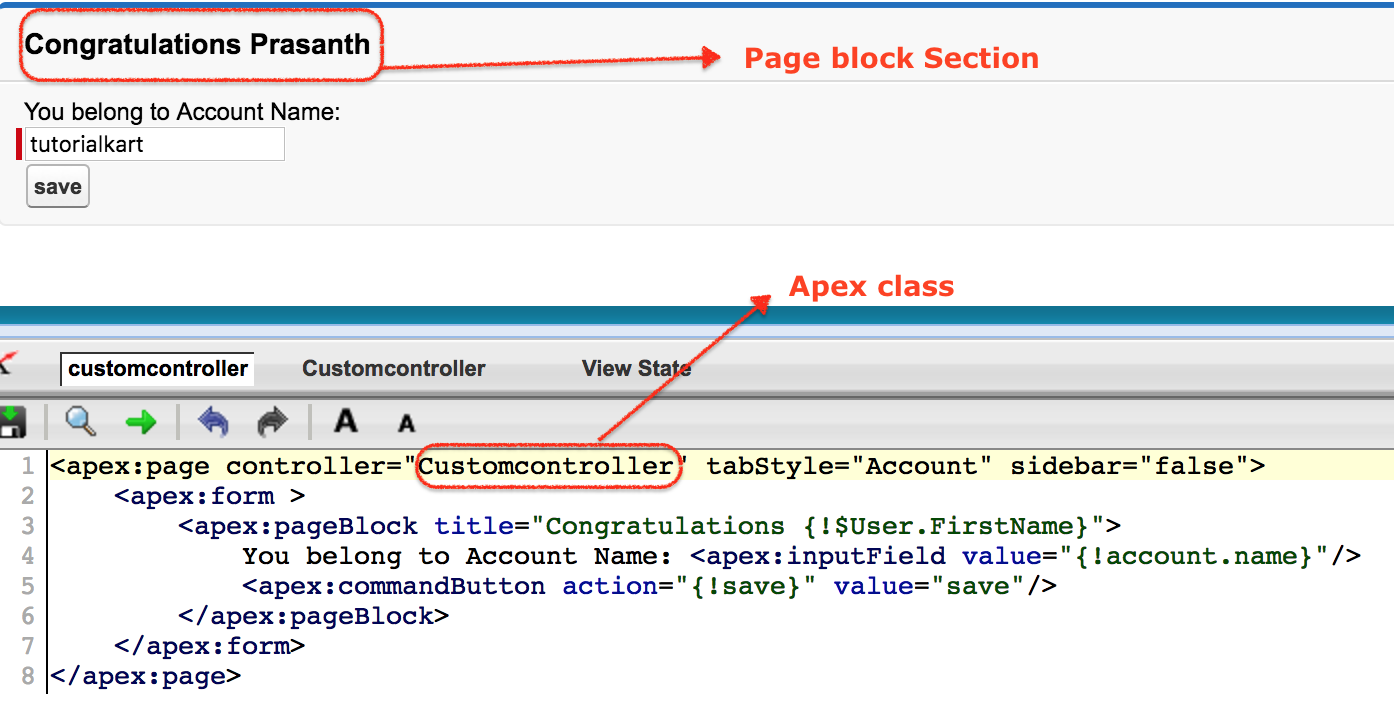 Custom Controller in Salesforce