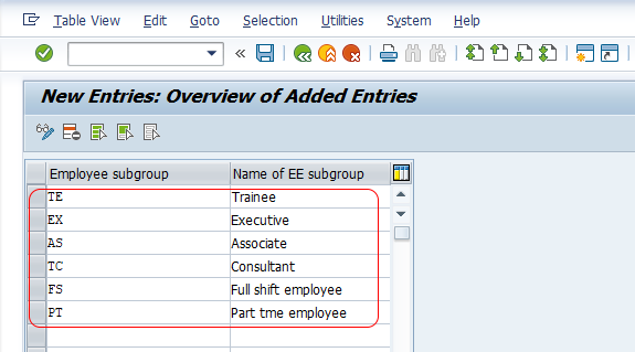 Define Employee Subgroup in SAP HR