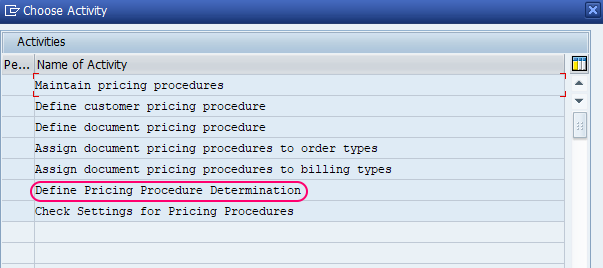 Define pricing procedure determination SAP