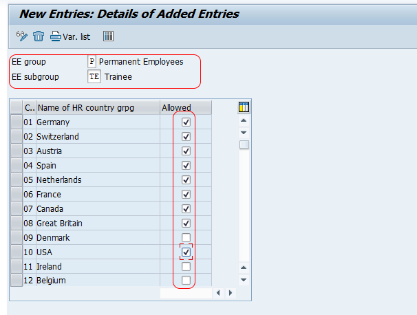 Employee Subgroup to Employee Group SAP