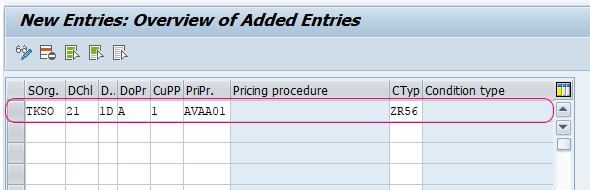 How to Define Pricing Procedure Determination in SAP