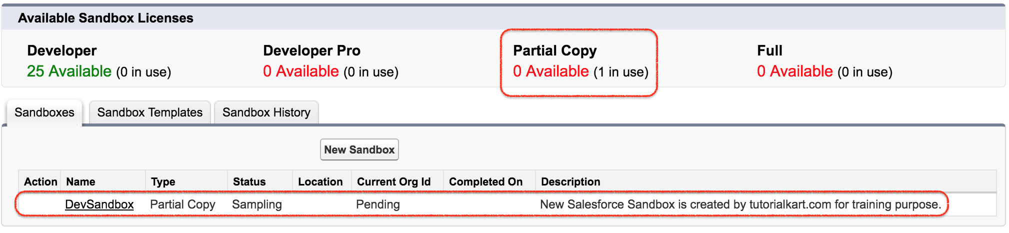 How to create Salesforce Sandbox