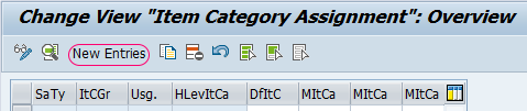 Item category assignment new entries in SAP