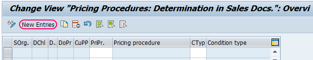 Pricing Procedure Determination in Sales Documents SAP