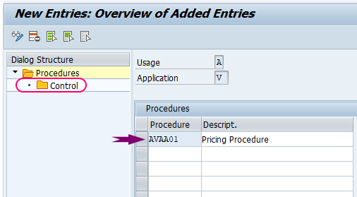 Control Data for Pricing Procedure