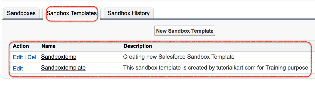 How to Create Salesforce Sandbox Template