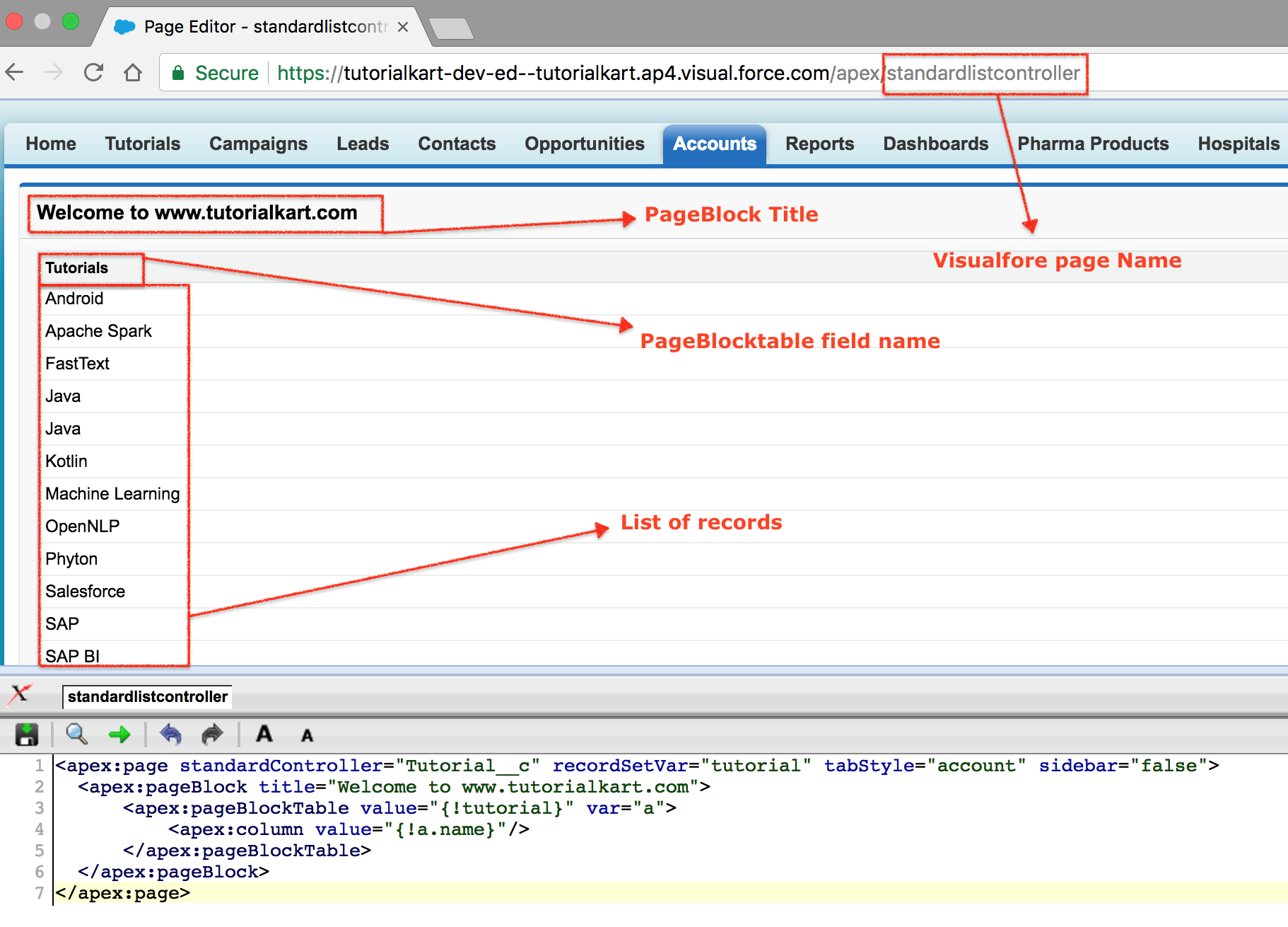 Standard list Controllers in Salesforce