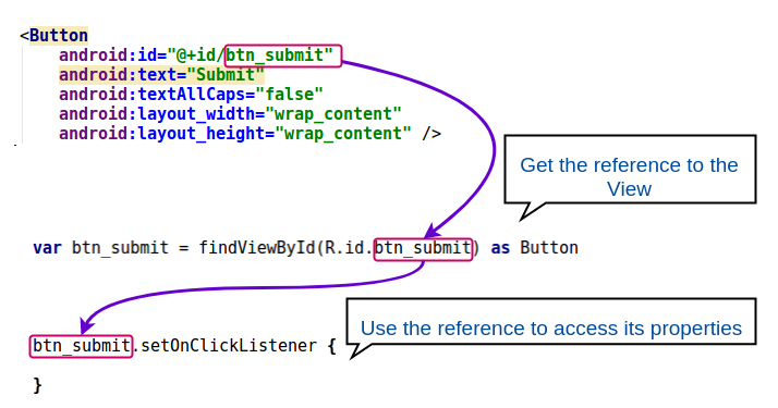 Access a view programmatically using findViewById method - Kotlin Android Tutorial - www.tutorialkart.com