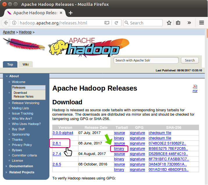 Install Apache Hadoop on Ubuntu - Apache Hadoop Tutorial - www.tutorialkart.com