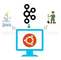 Install Apache Kafka on Ubuntu - Setup Apache Kafka on Ubuntu - Apache Kafka Tutorial - www.tutorialkart.com