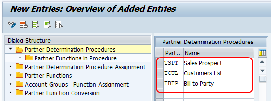 create partner determination procedures in SAP