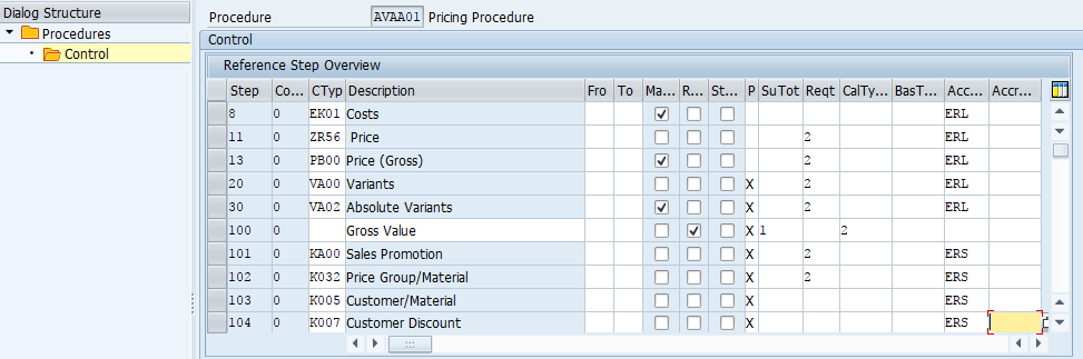 pricing procedure assignment table in sap sd