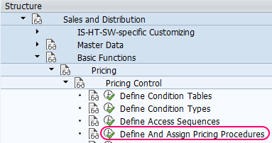 define and assign pricing procedure in SAP