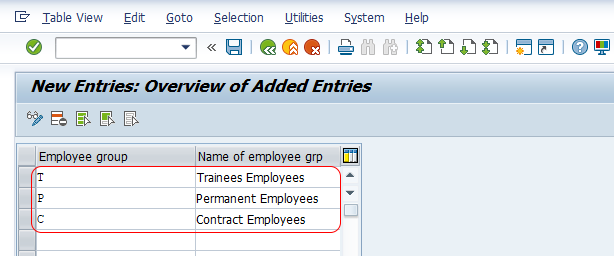 define employee groups in SAP