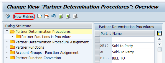 define partner determination procedure in SAP