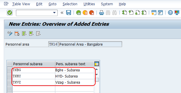 define personnel subarea in SAP