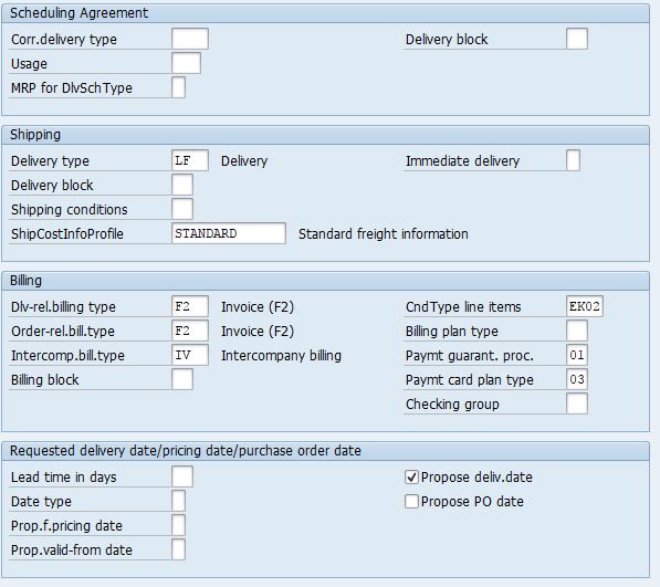 define sales document type in SAP SD