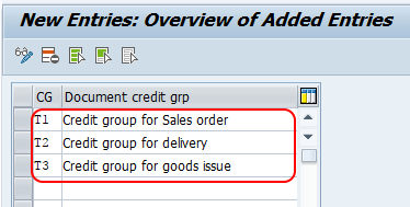 defining new credit groups in SAP SD