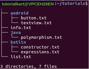 Traverse or iterate through all files in a directory using Kotlin - Kotlin Example - Kotlin Tutorial - www.tutorialkart.com