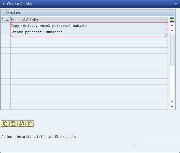 personnel subareas activity SAP