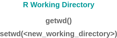 R Working Directory - R Workspace