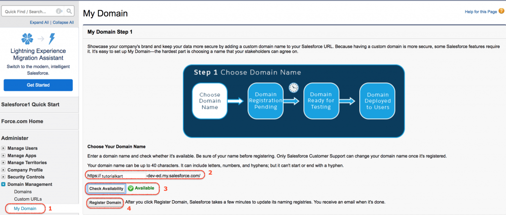 how to create custom domain in salesforce