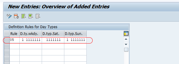 Define Selection Rules