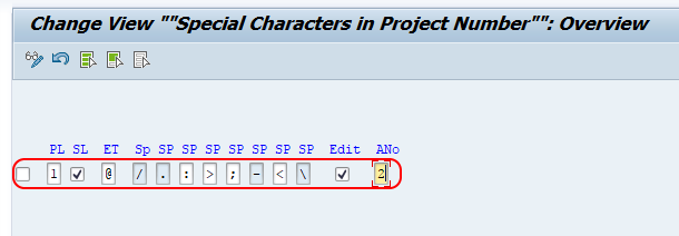 Define Special Characters for Projects in SAP