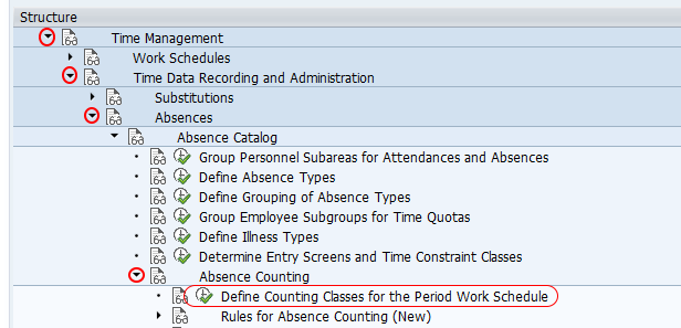 Define counting classes for the period work schedule SAP