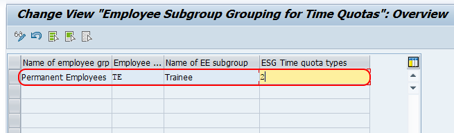 Group Employee Subgroup for Time Quotas in SAP HR