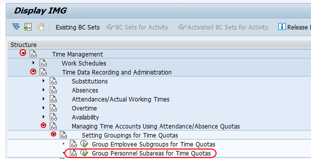Group employee subgroups for time quotas