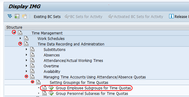 Group employee subgroups for time quotas