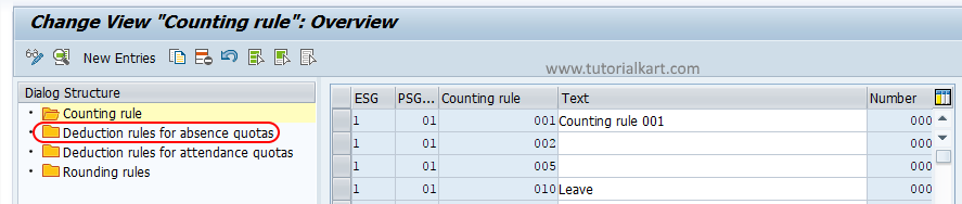 deduction rules for absence quotas SAP