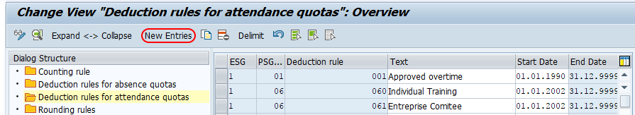 deduction rules for attendance quotas SAP