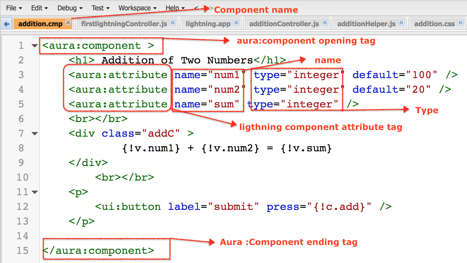 lightning Component Attribute