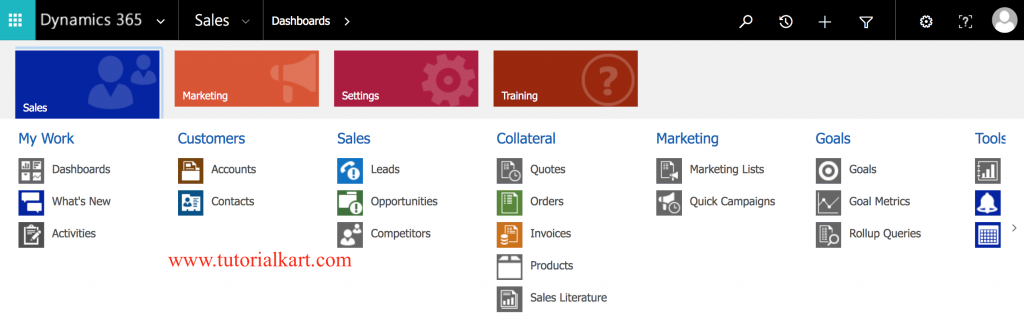 Microsoft Dynamics CRM Modules